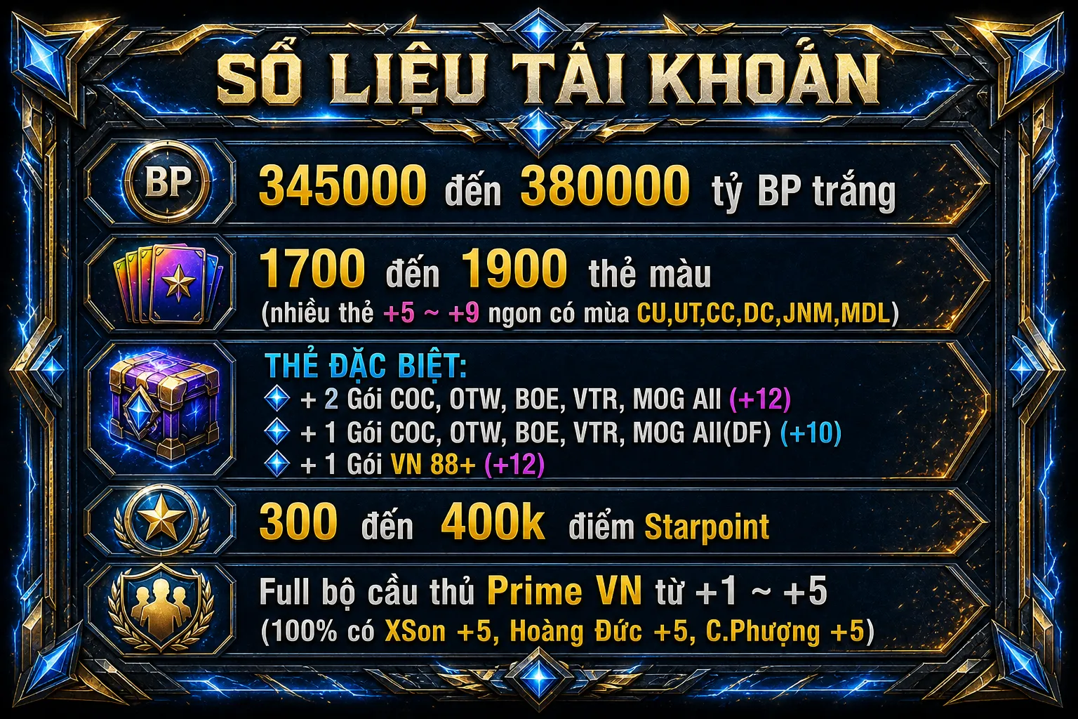 MỞ THẺ 309K ( + 12 x2 )