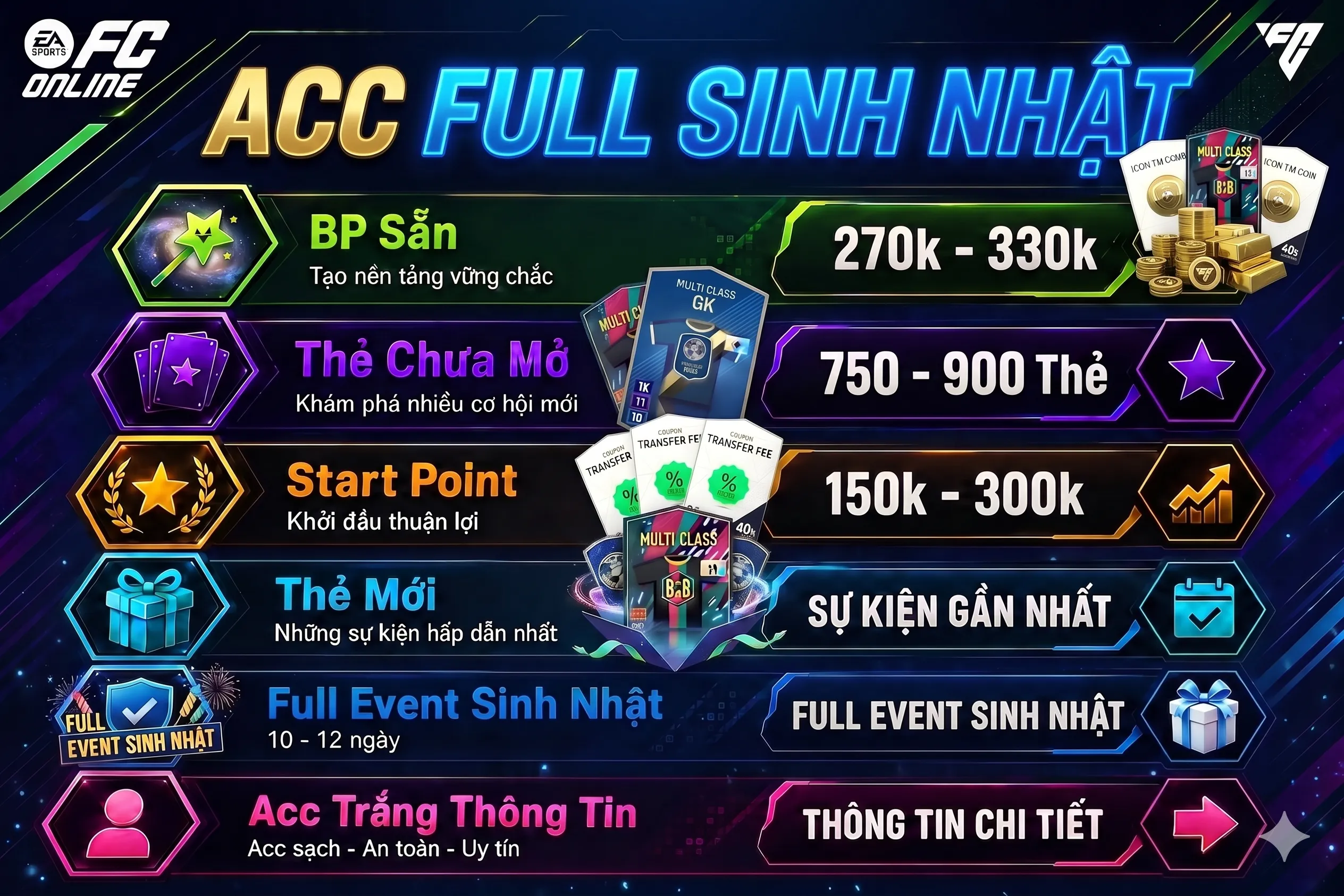 MỞ THẺ 119K FULL EVENT SN ( 25/06 )