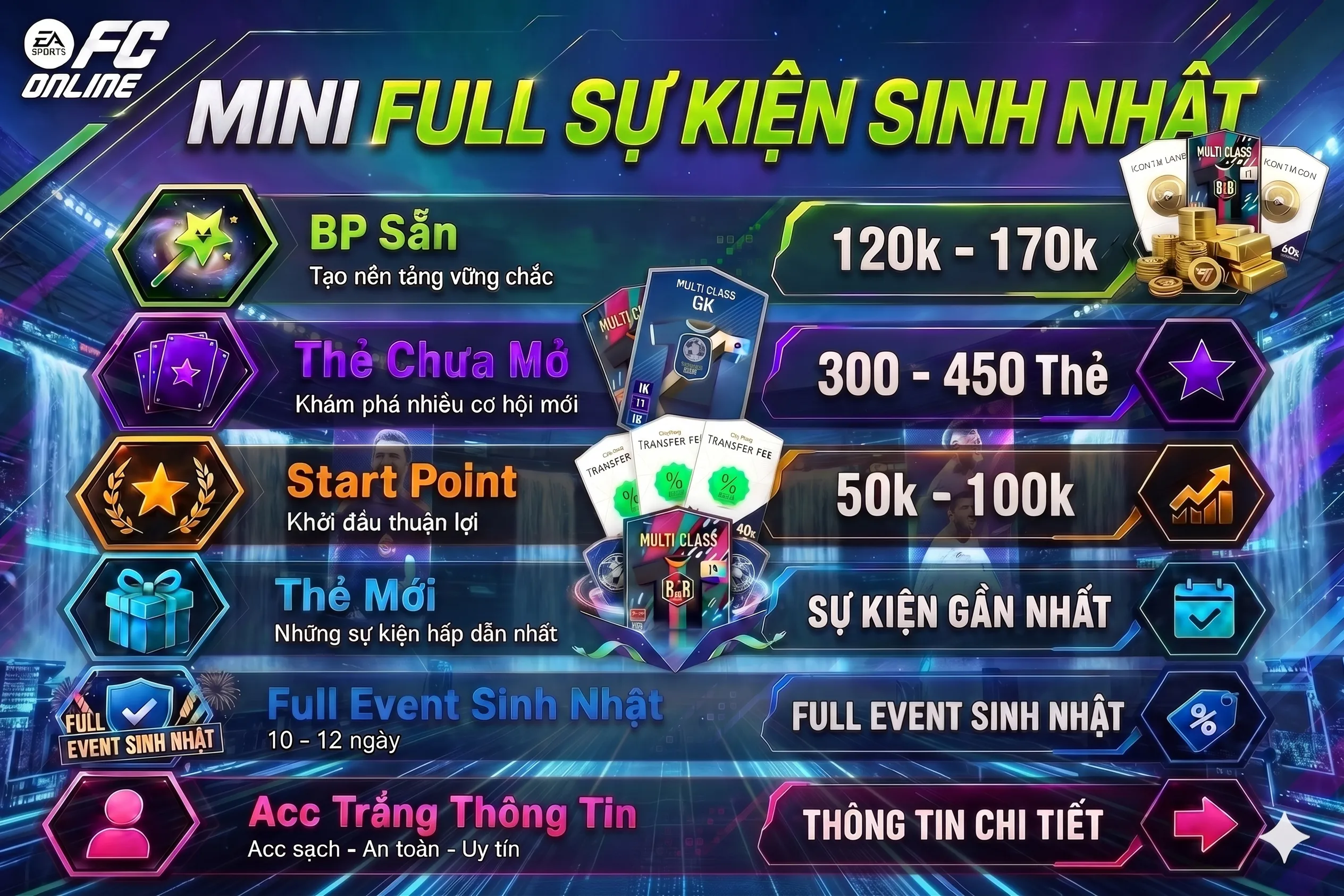 MỞ THẺ 49K NEW FULL SN  ( 25/06 )