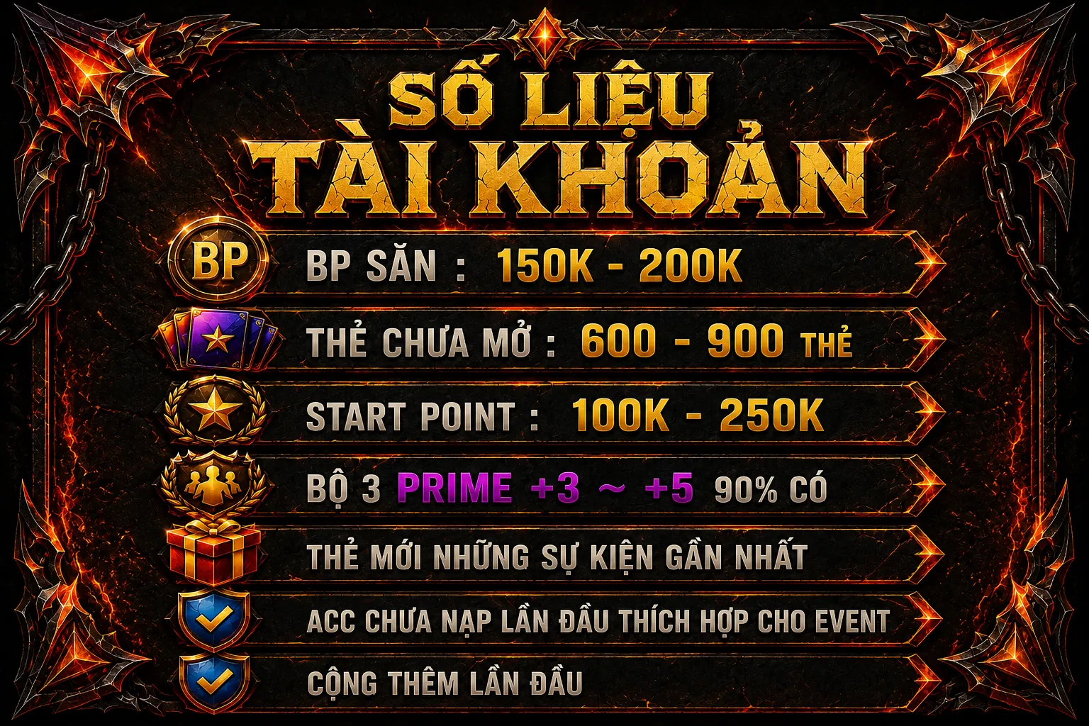 ACC 99K UPDATE 01/06